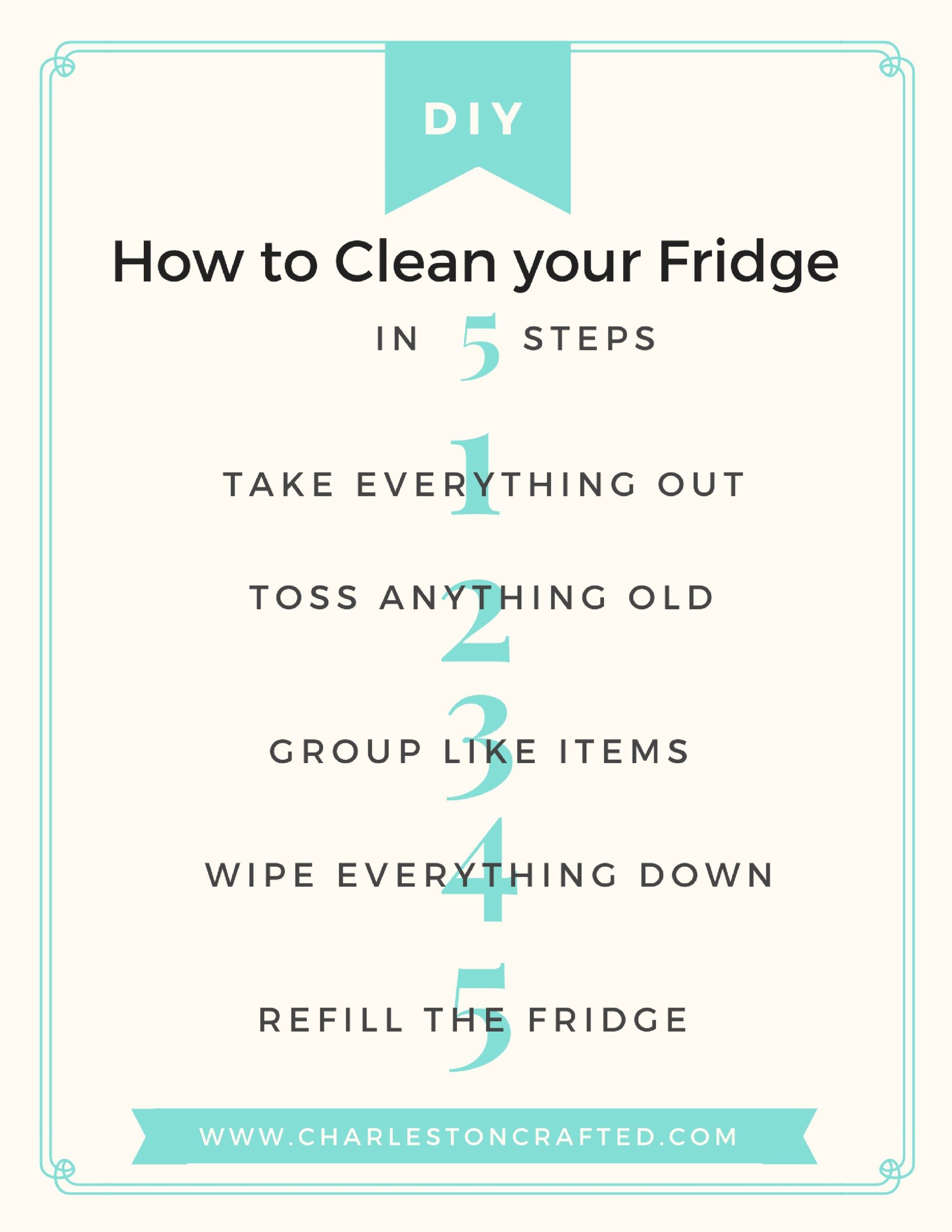 How To Clean Your Fridge In Five Easy Steps Architecture ADRENALINE   How To Clean Your Fridge In Five Easy Steps 31424 