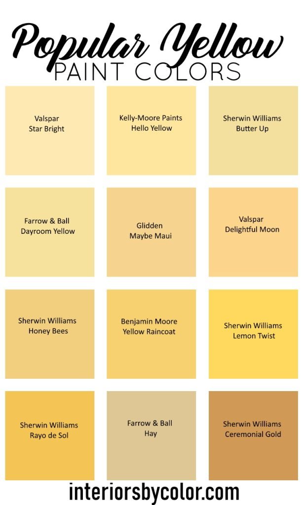 Mustard Color Paint - architecture ADRENALINE