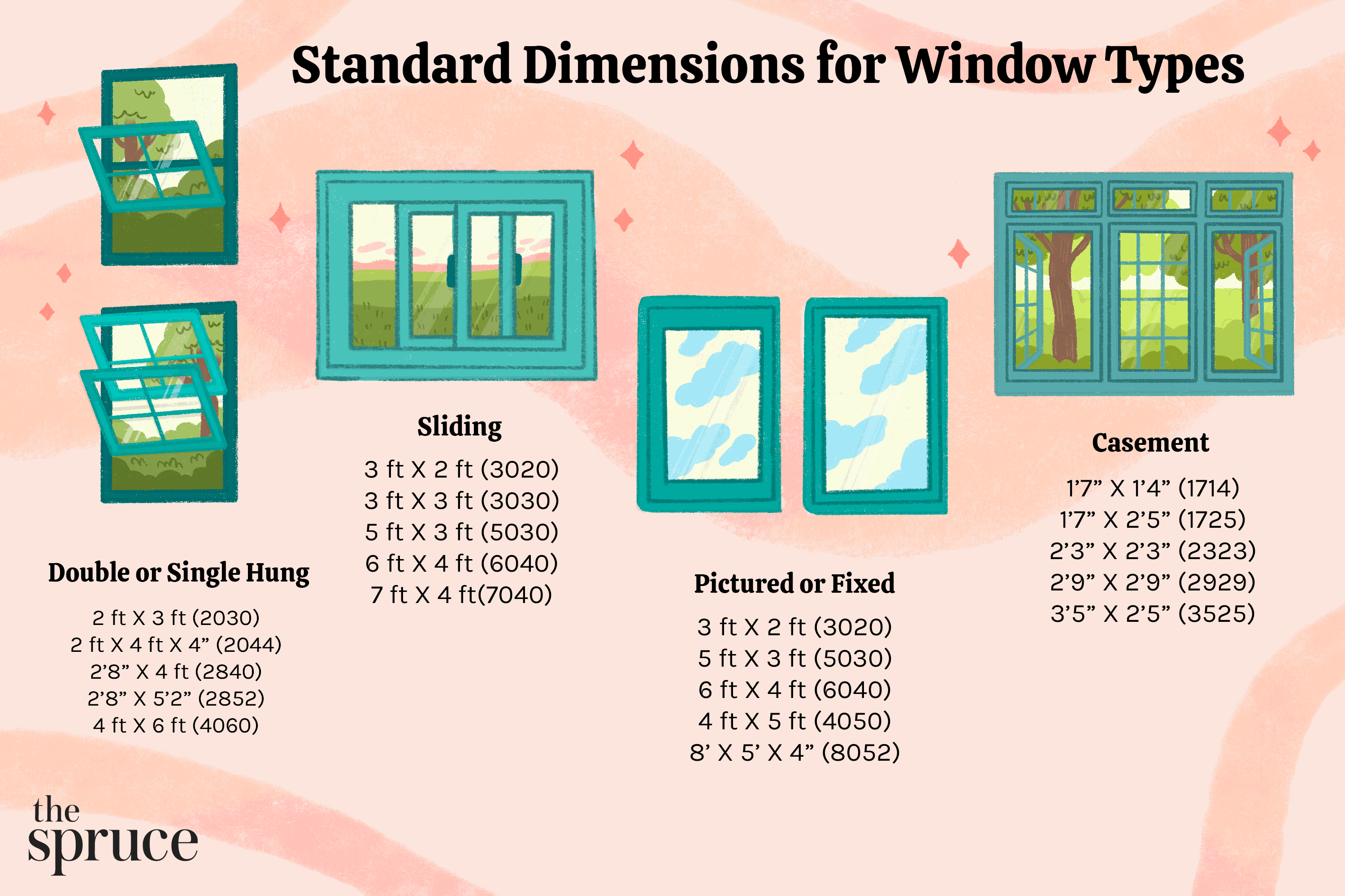 Standard Bedroom Window Size: Everything You Need To Know ...