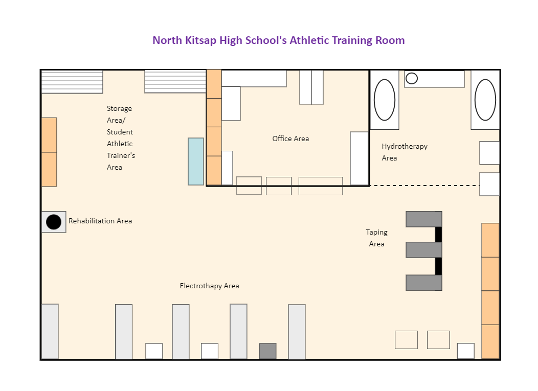 Athletic Training Room Floor Plans - Architecture Adrenaline