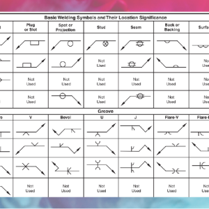 Plumbing Blueprint Symbols: Understanding the Basics - Architecture ...