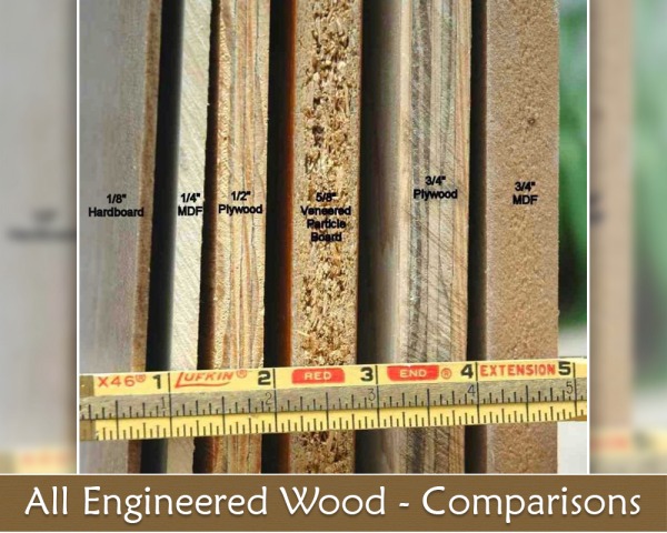 Engineered Wood Vs Particle Board