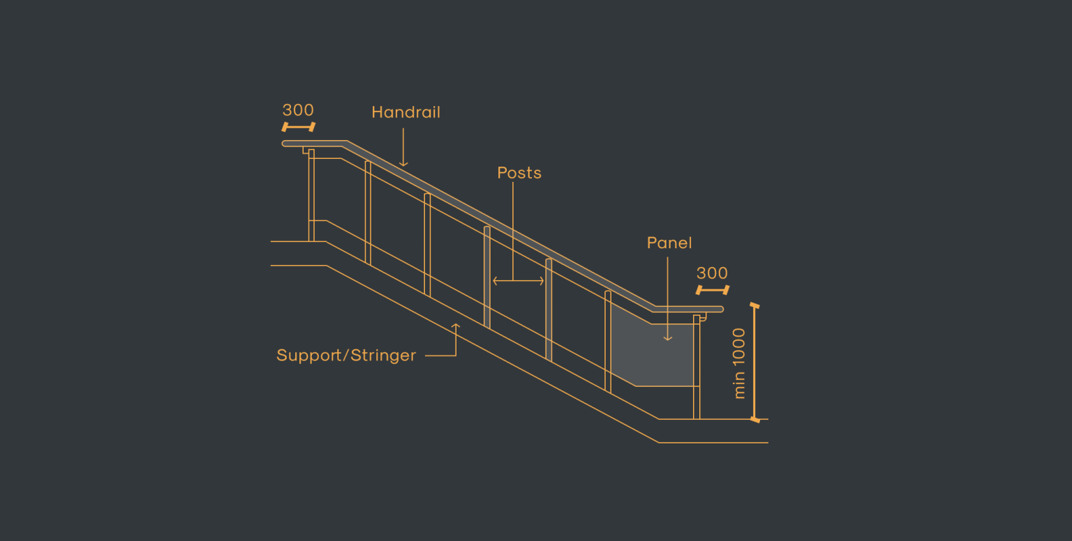 Handrail Detail - architecture ADRENALINE