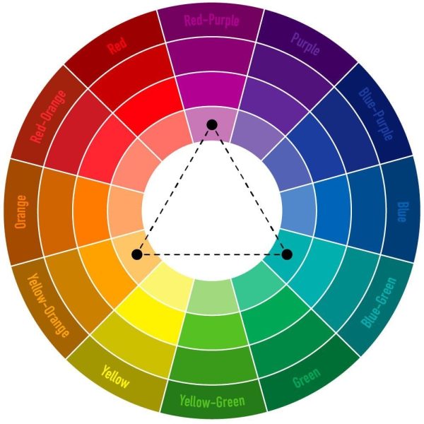 does-purple-go-with-blue-a-comprehensive-guide-to-pairing-the-perfect