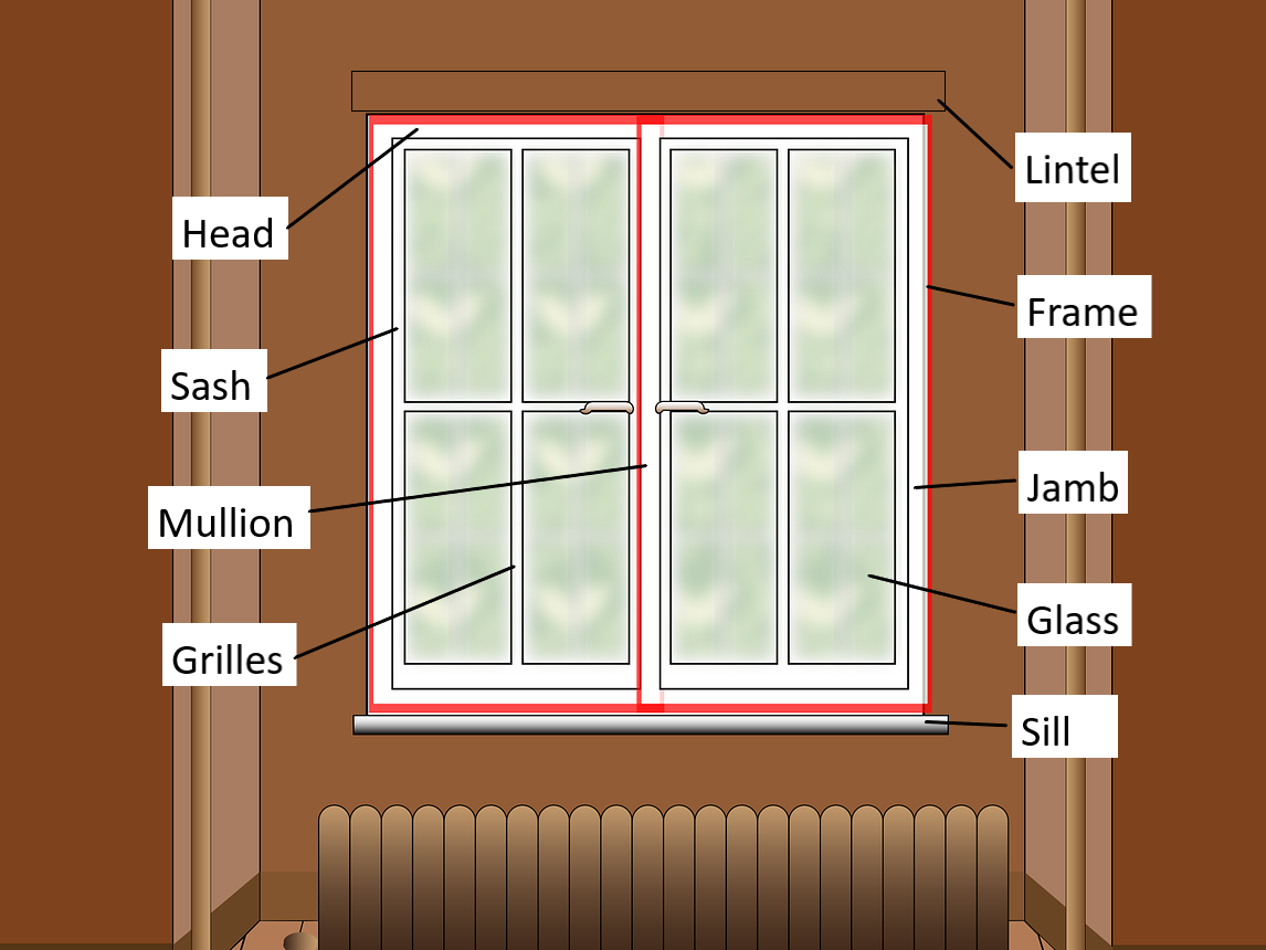 Window Jamb Understanding the Basics of this Key Component