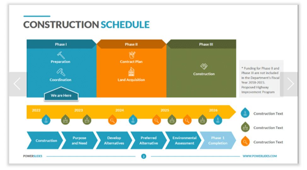 The Importance of a Construction Schedule - Architecture Adrenaline