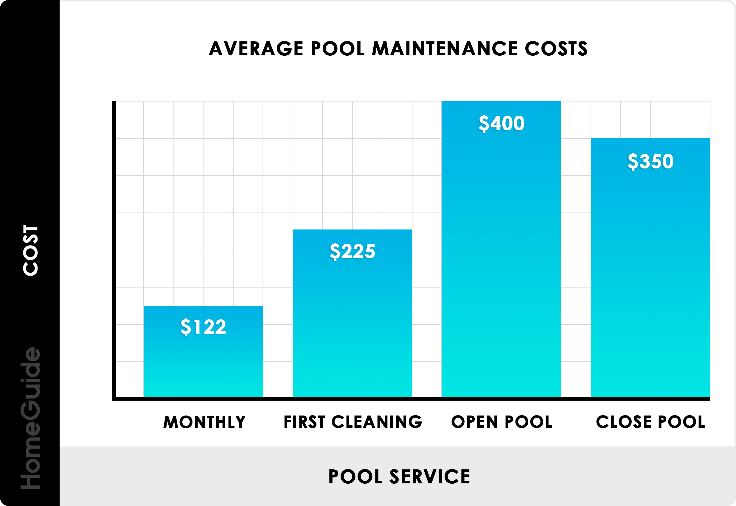 Tankless vs. Tank Water Heater Calculator Architecture Adrenaline