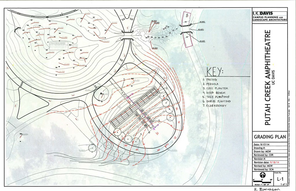 Conceptual Designs for UC Davis Landscape Architecture 160 Design and Build class