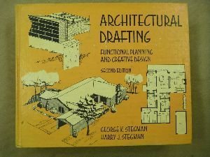 Transforming East London Architecture: Functional Planning & Creative Design Guide