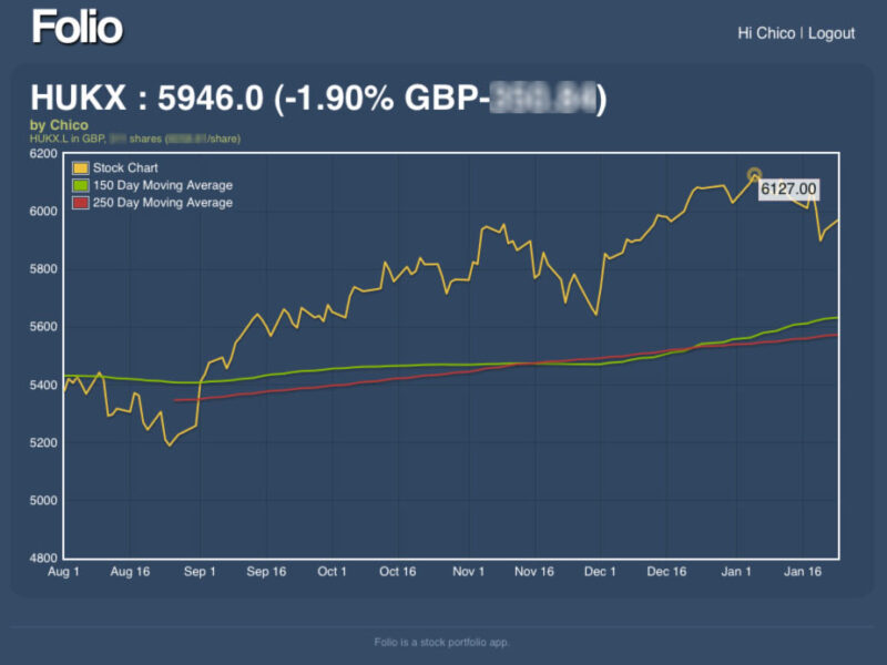 my-stock-portfolio showing financial growth