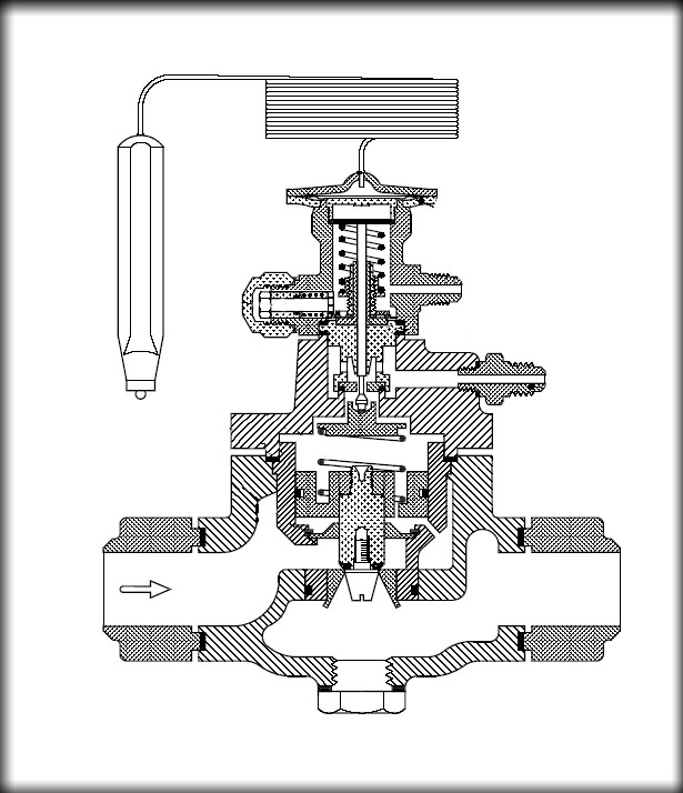 Thermostatic Expansion Valve PHT