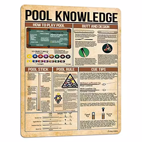 PAIION Billiard Room Decor Pool Knowledge Metal Tin Sign