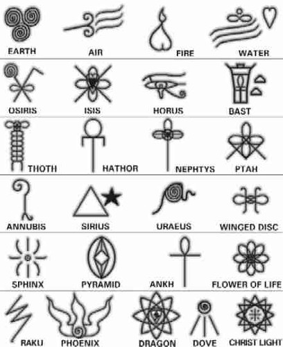 egyptian symbols
